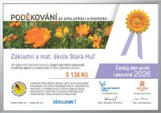 Poděkování Poděkování
